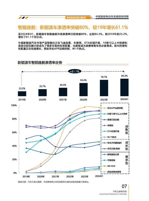 重庆266起亚对未来市场的预测，名爵汽车品牌文化的传播